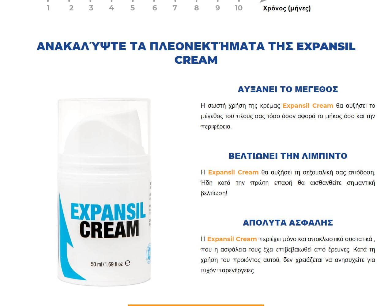 Expansil Cream 3