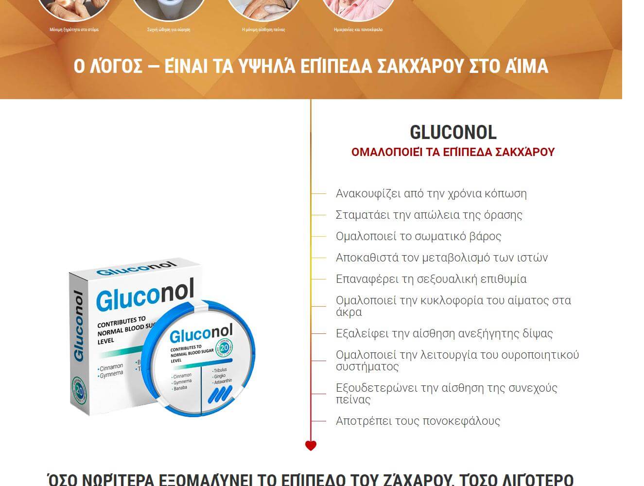 Gluconol 4