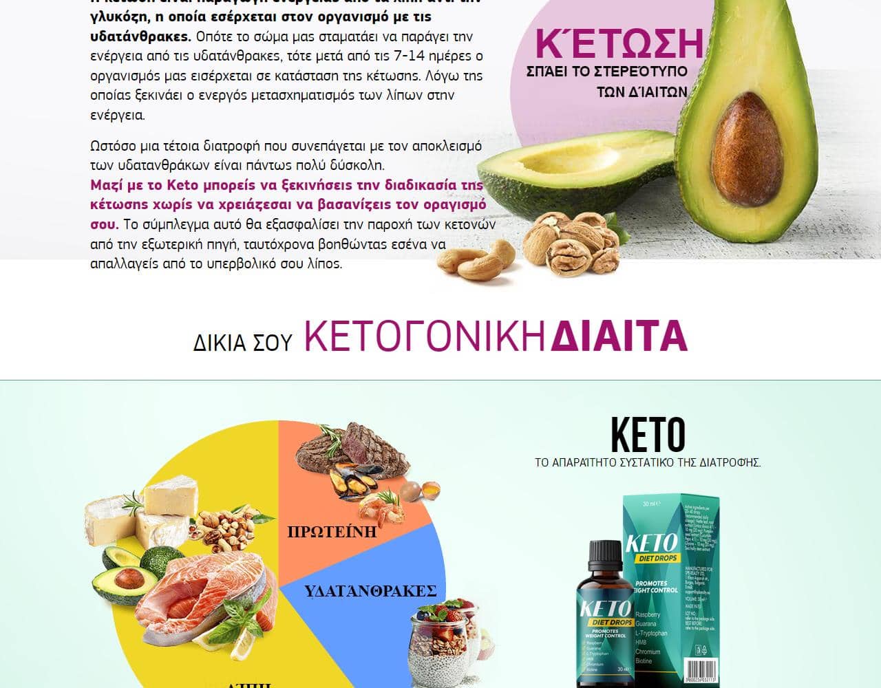 Keto 2