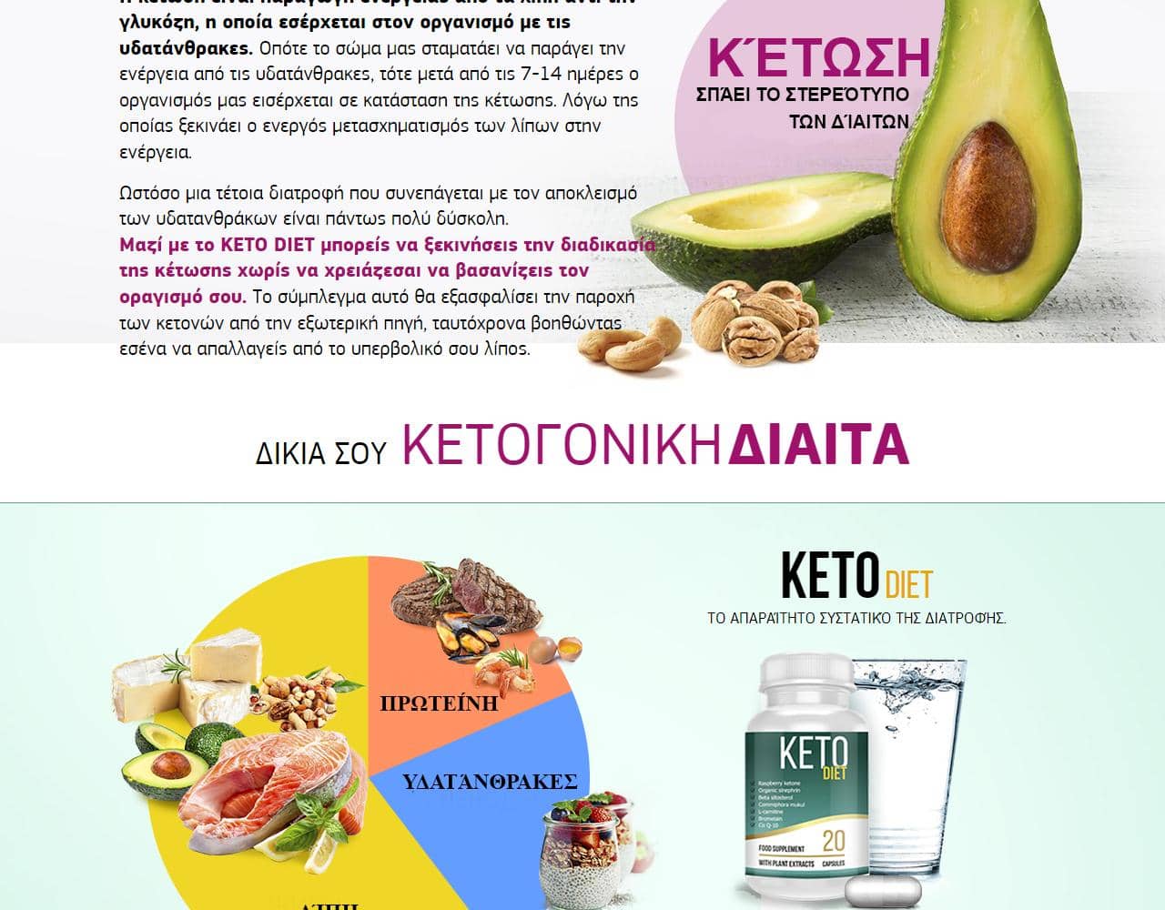 Keto diet 2