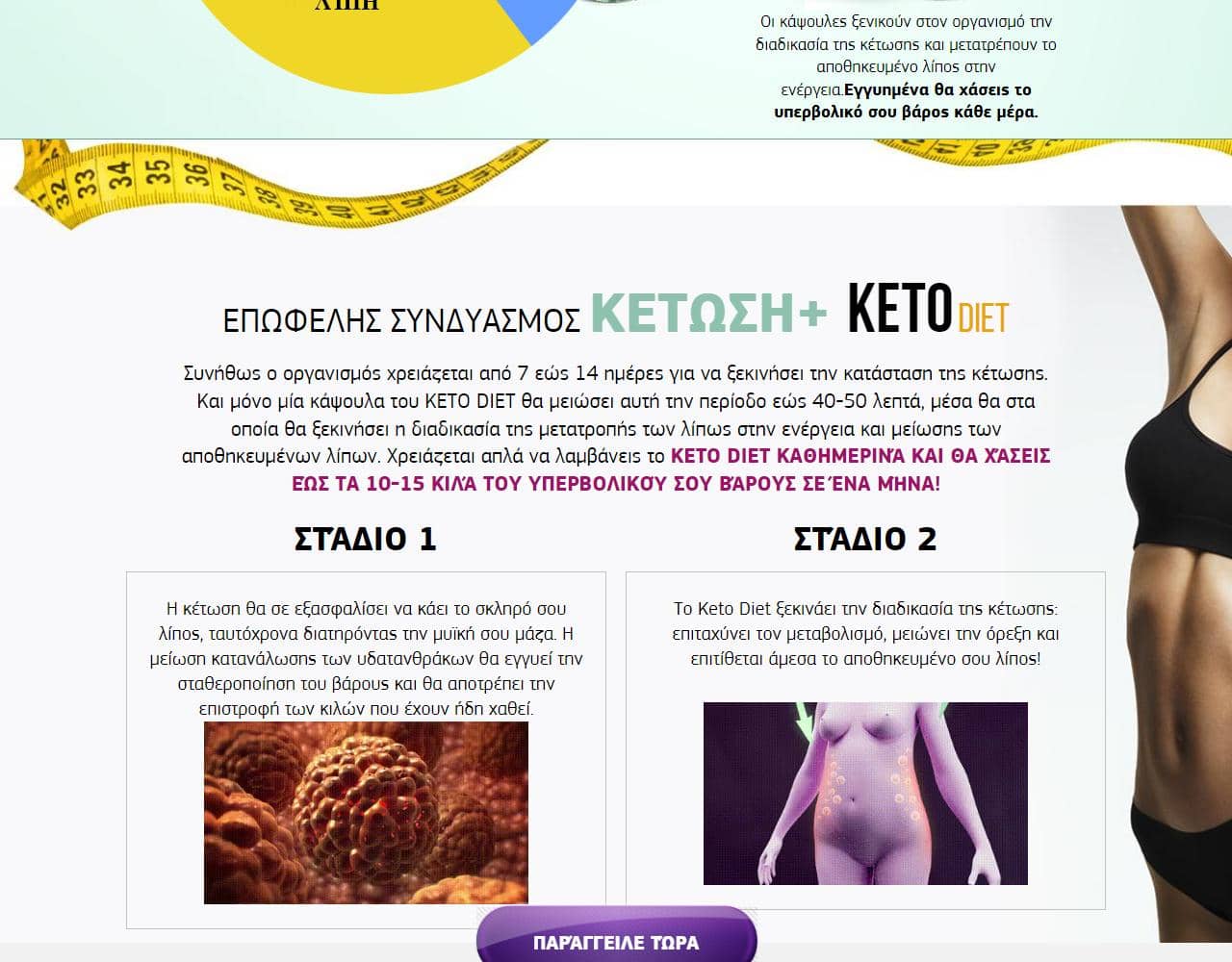 Keto diet 3