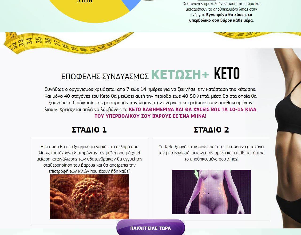 KETO Diet Drops 3