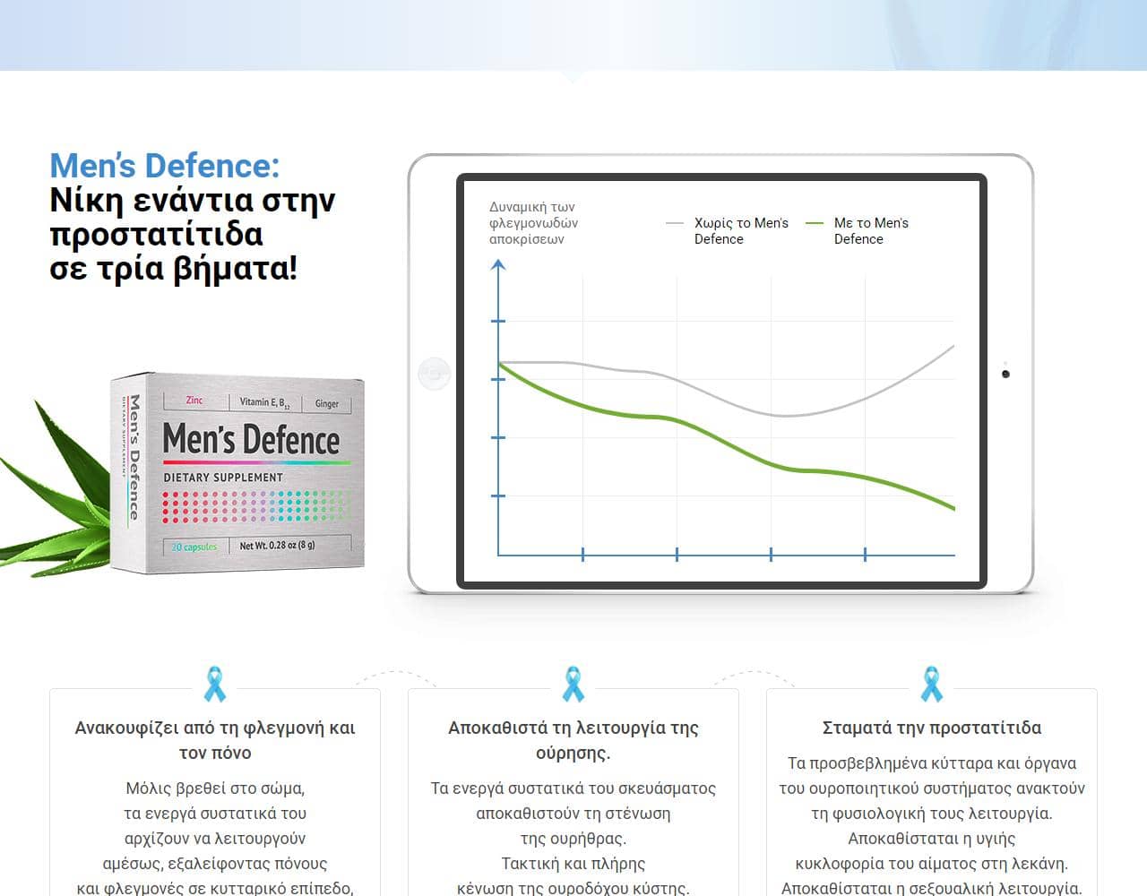 Men's Defence 4