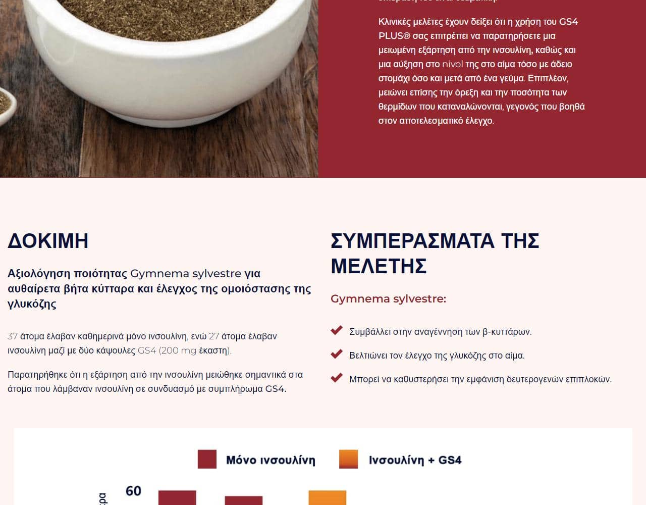 NuviaLab Sugar Control 4